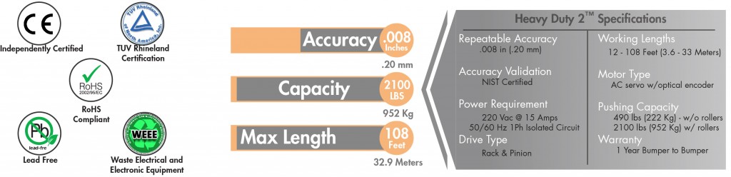 Info graphic with certsRGB-01